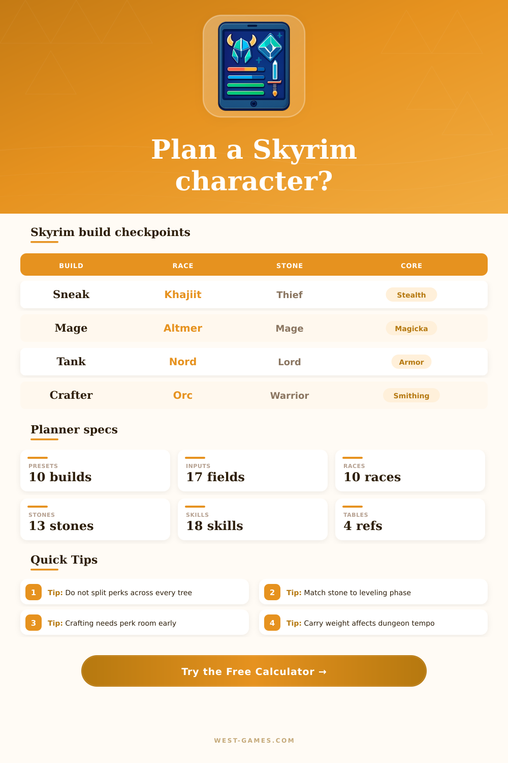 Skyrim Character Planner for Full Builds