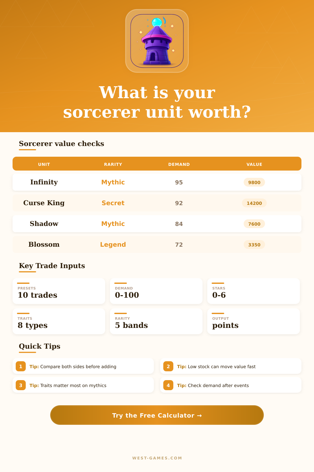 Sorcerer Tower Defense Value Calculator