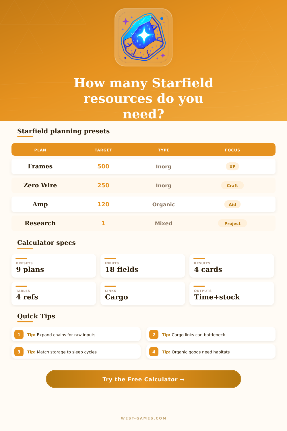 Starfield Resource Calculator