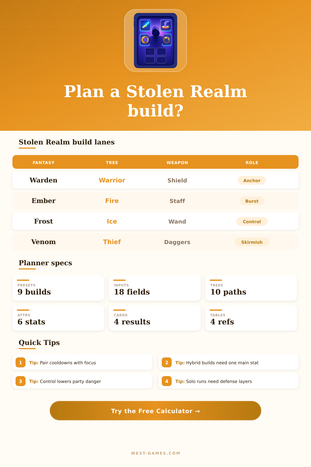 Stolen Realm Character Planner for Builds