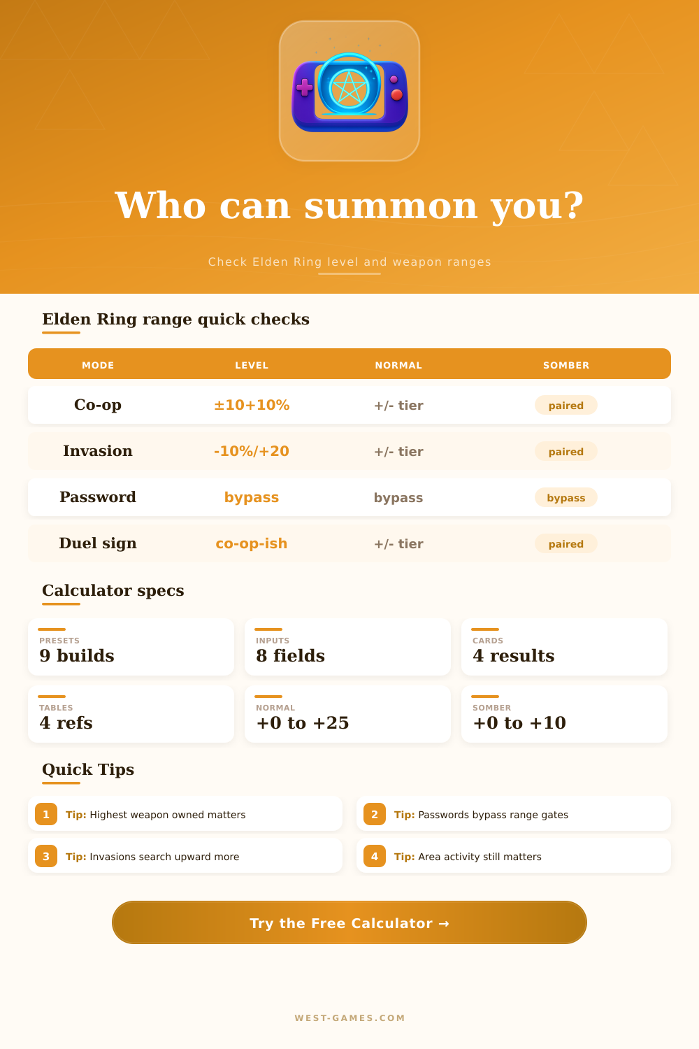 Summon Range Calculator Elden Ring