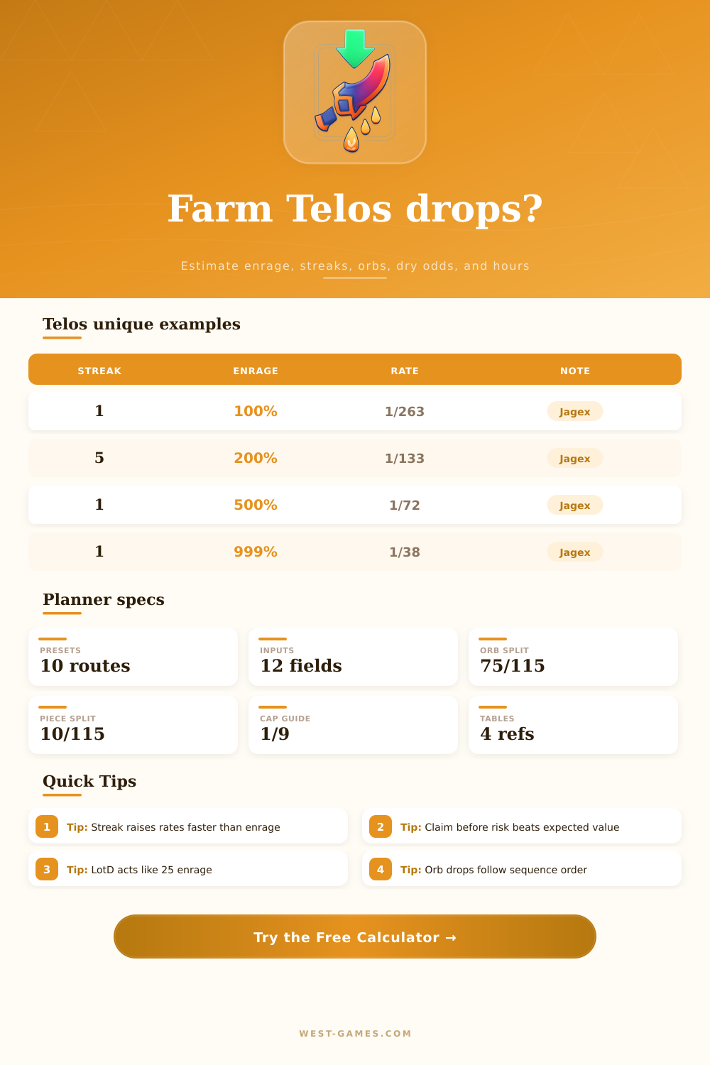 Telos Drop Rate Calculator for RuneScape