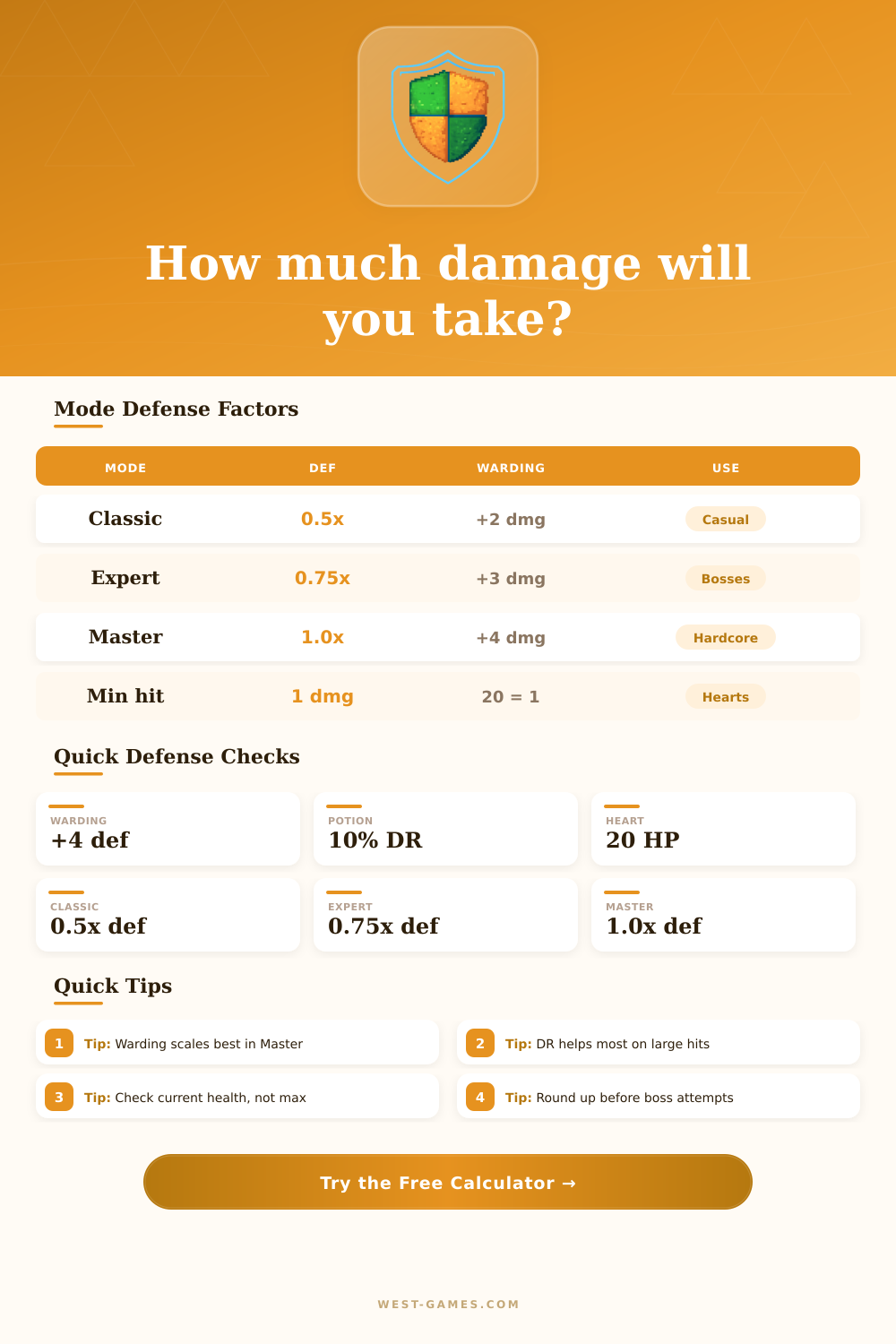 Terraria Defense Calculator