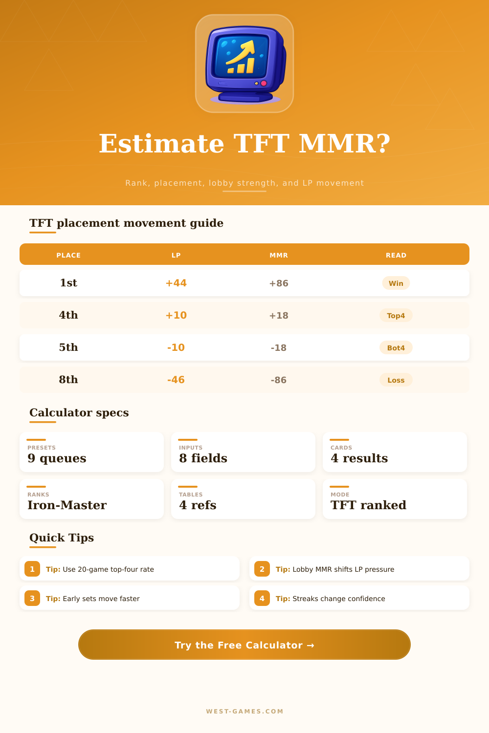 TFT MMR Calculator for LP and Rank Movement