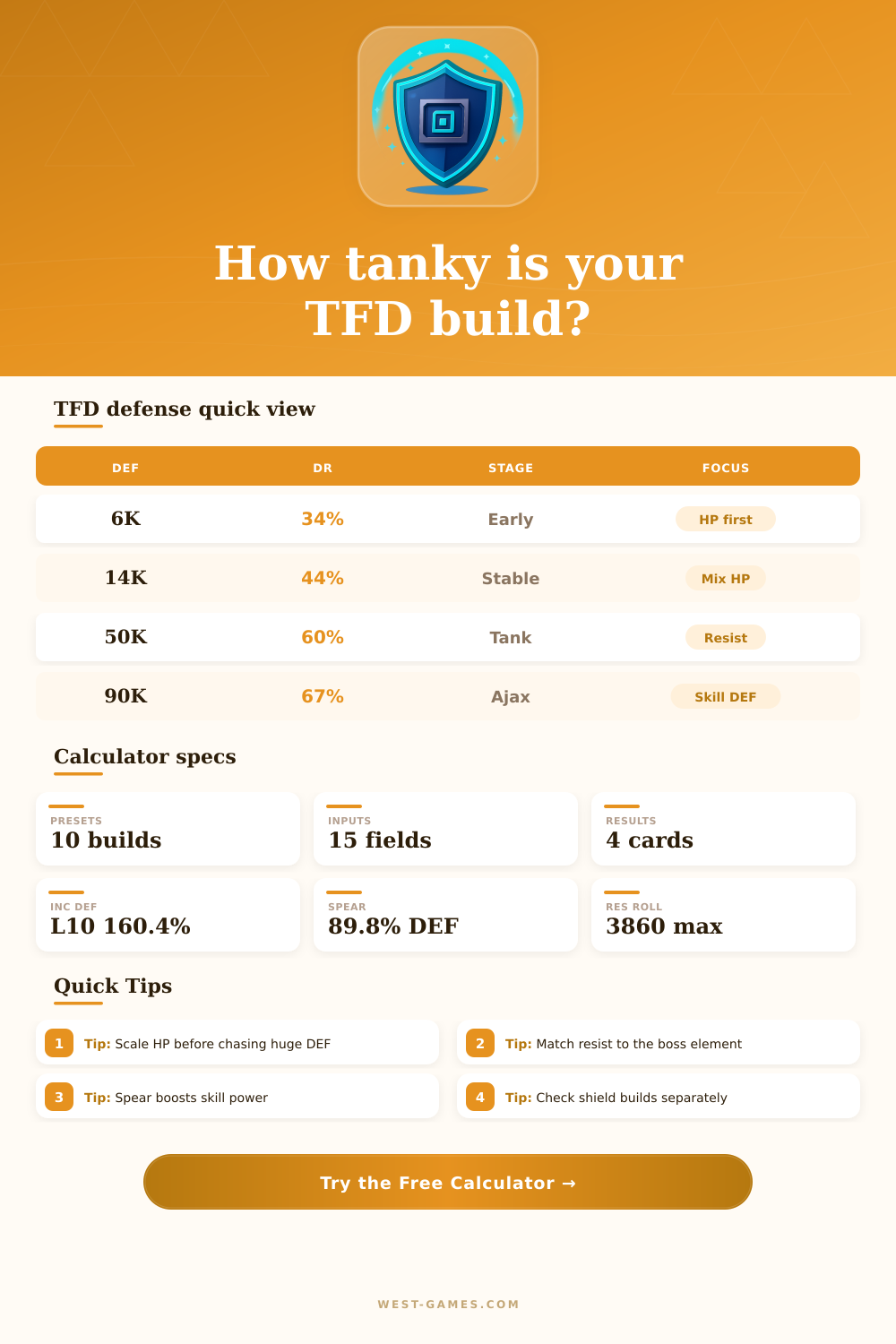 The First Descendant Defense Calculator