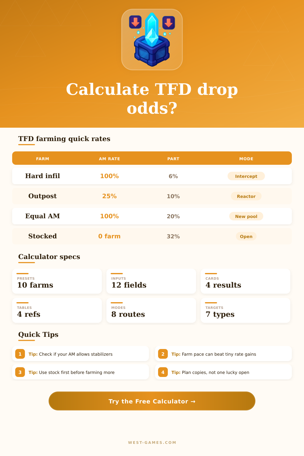 The First Descendant Drop Rate Calculator
