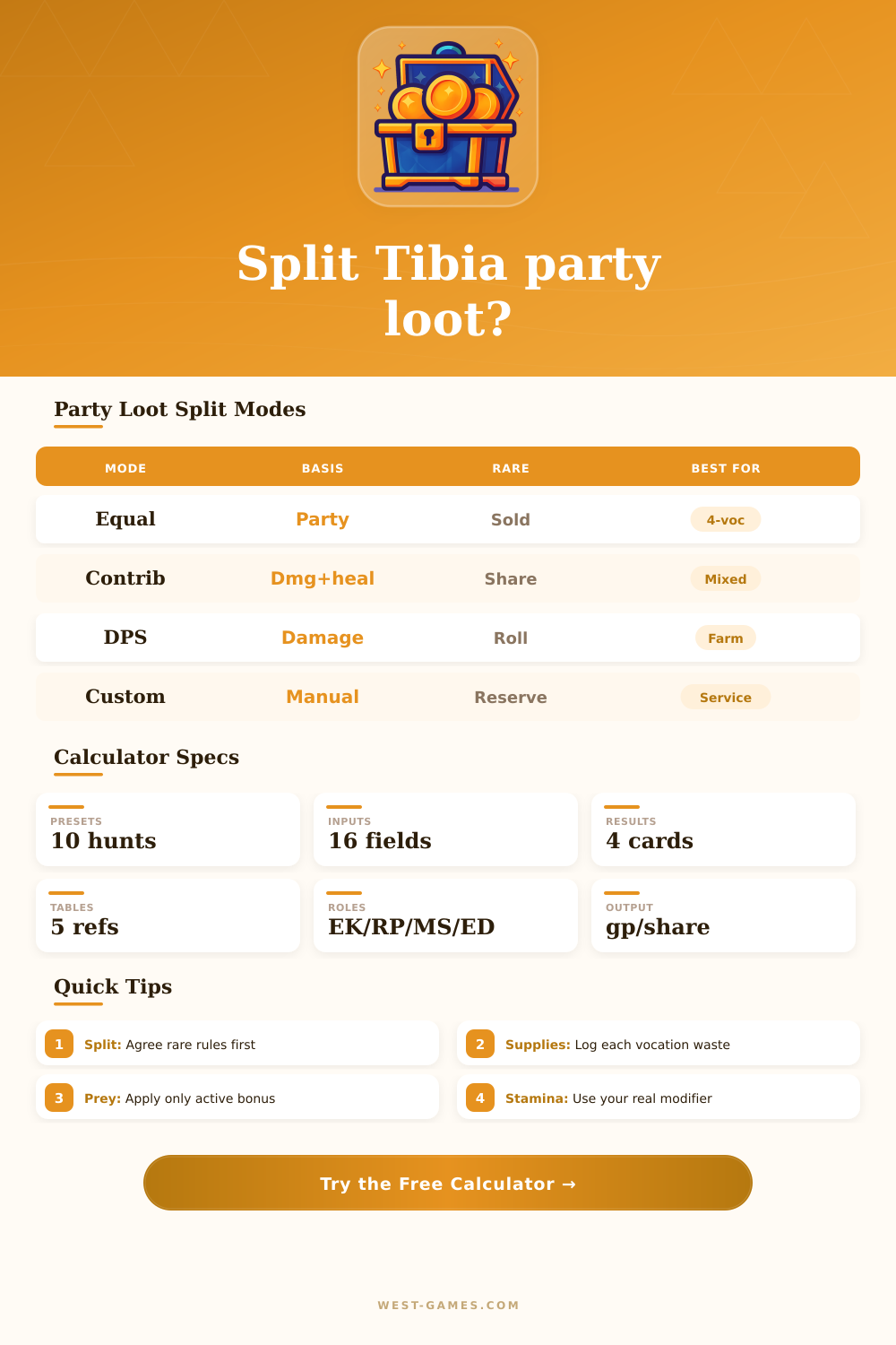 Tibia Party Loot Calculator