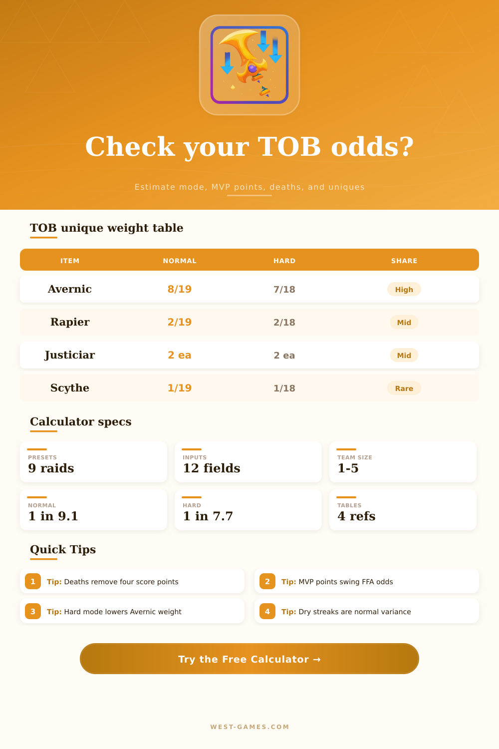 TOB Drop Rate Calculator for OSRS