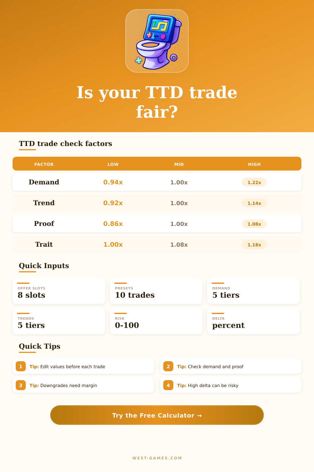 Toilet Tower Defense Trade Calculator