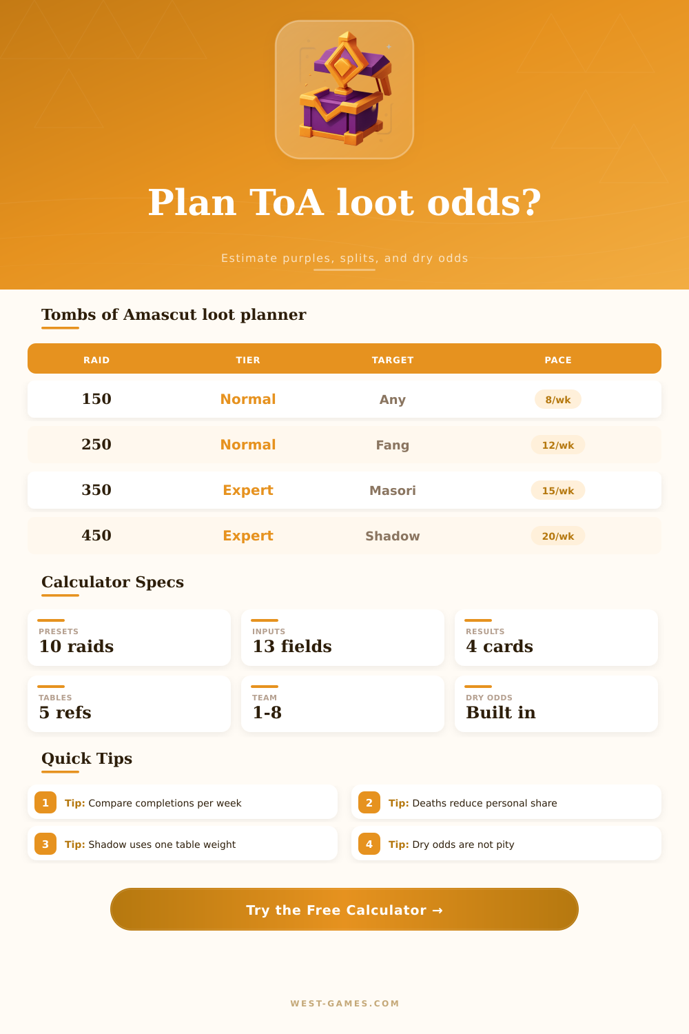 Tombs of Amascut Loot Calculator