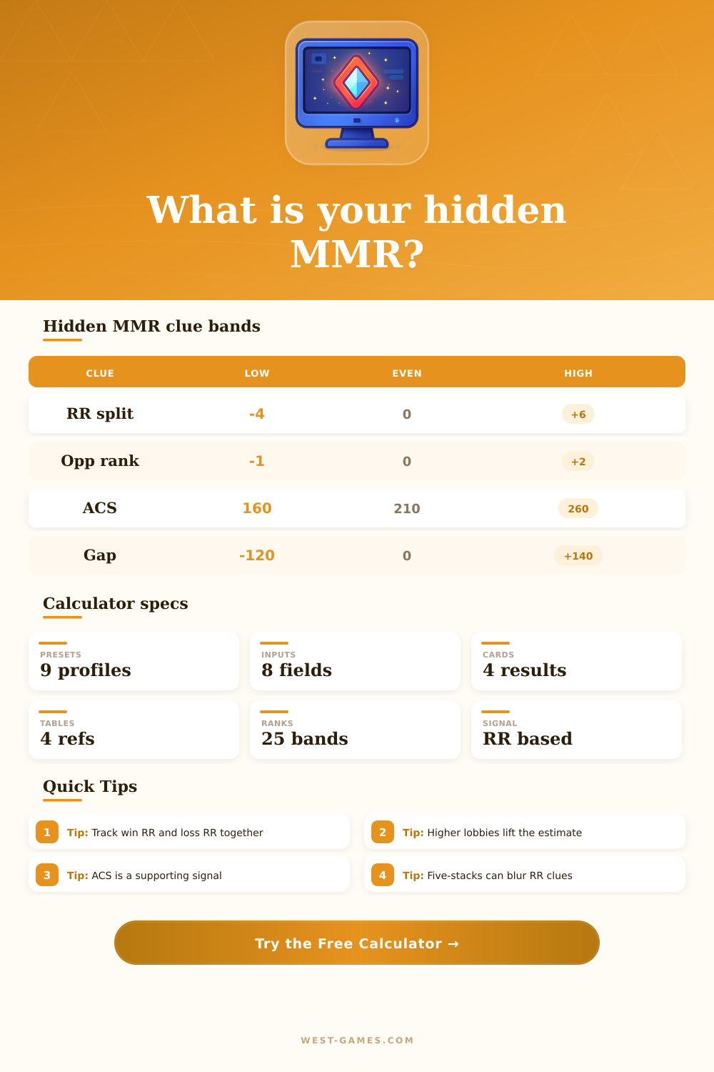 Valorant Hidden MMR Calculator