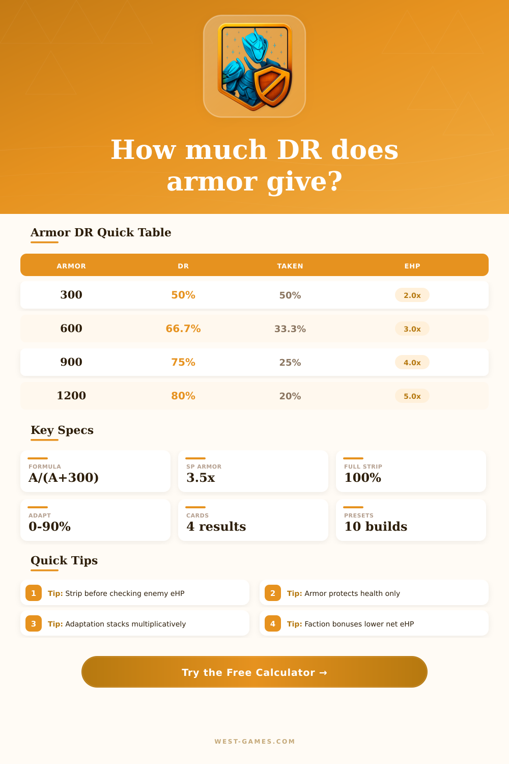 Warframe Armor Damage Reduction Calculator