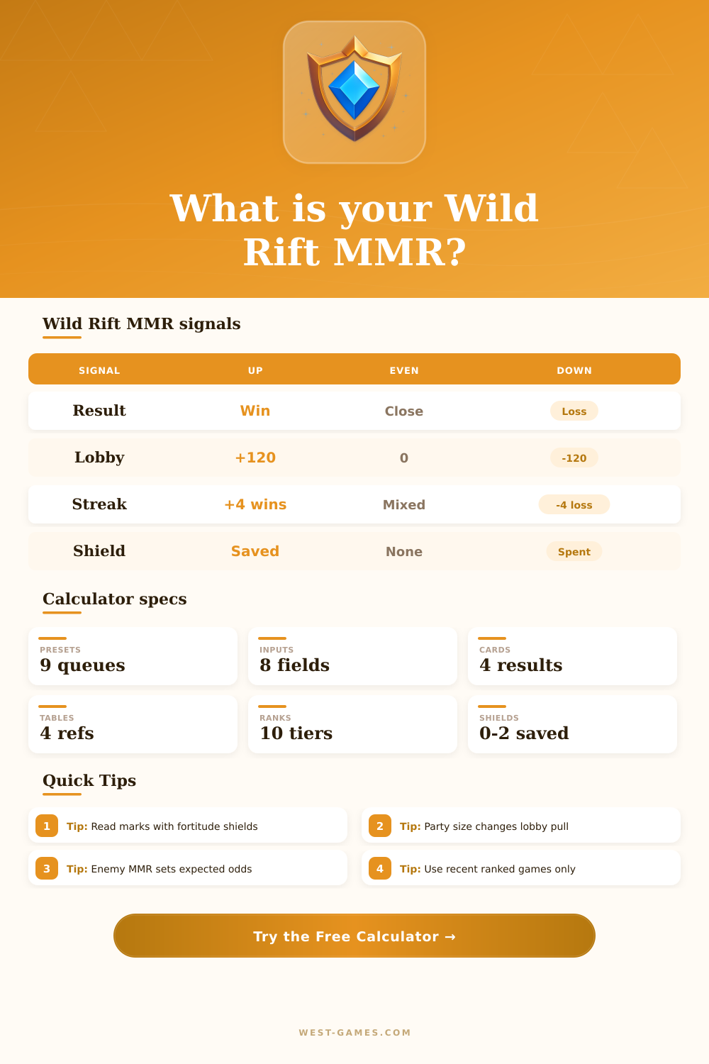 Wild Rift MMR Calculator