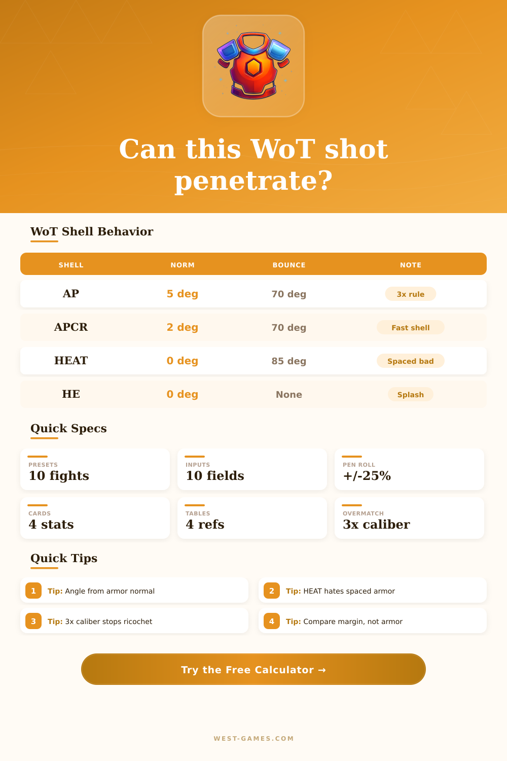 WoT Armor Calculator for Angled Shots