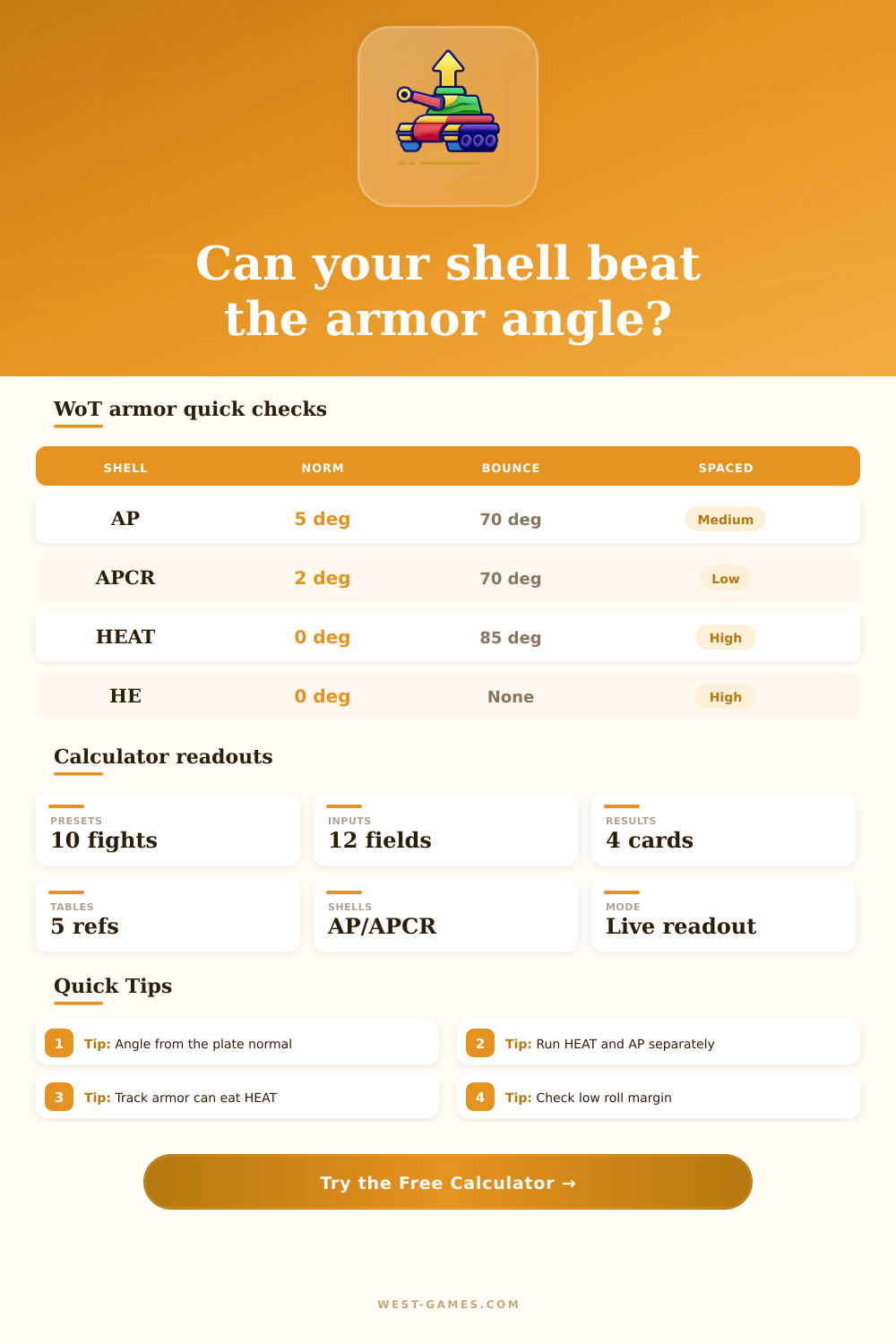 WoT Effective Armor Calculator Mod