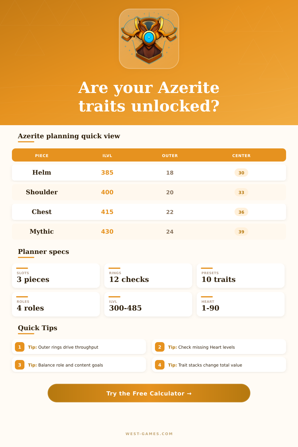 WoW Azerite Armor Calculator for BFA Traits