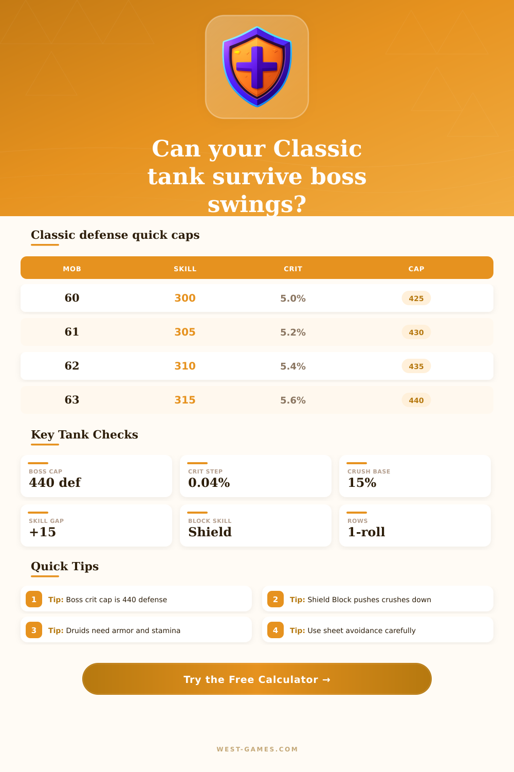 WoW Classic Defense Calculator for Tanks