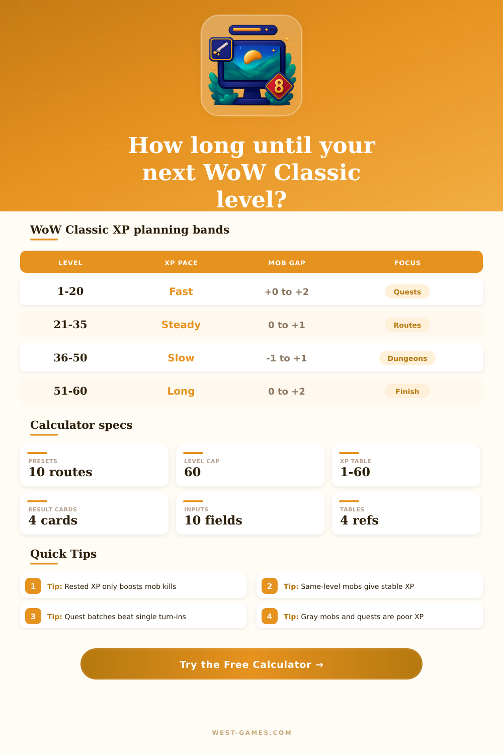 WoW Classic Experience Calculator for Leveling