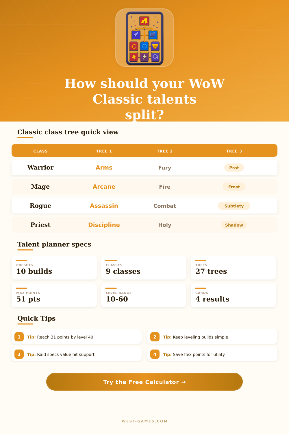 WoW Classic Skill Tree Calculator