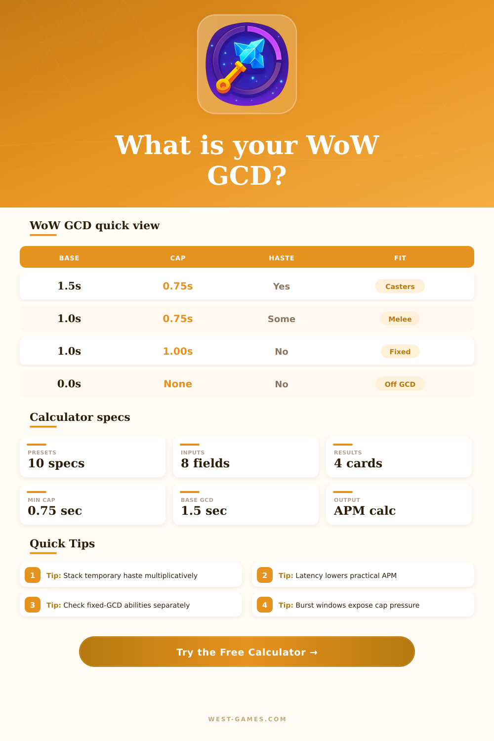 WoW Global Cooldown Calculator