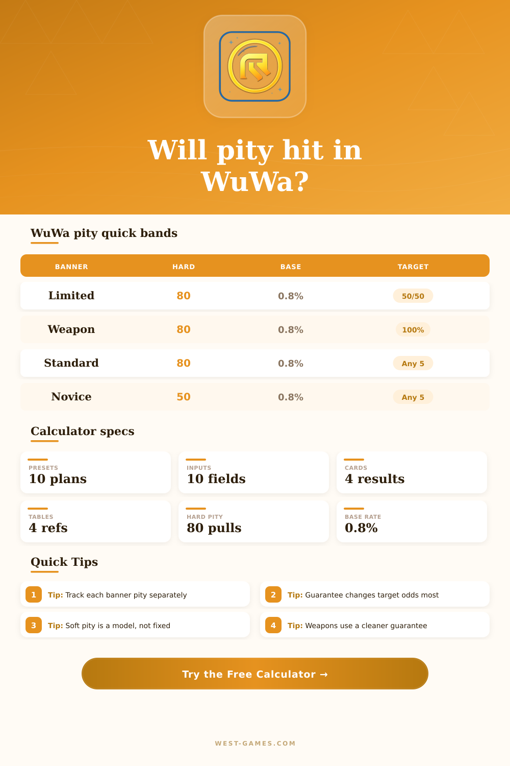Wuthering Waves Pity Calculator