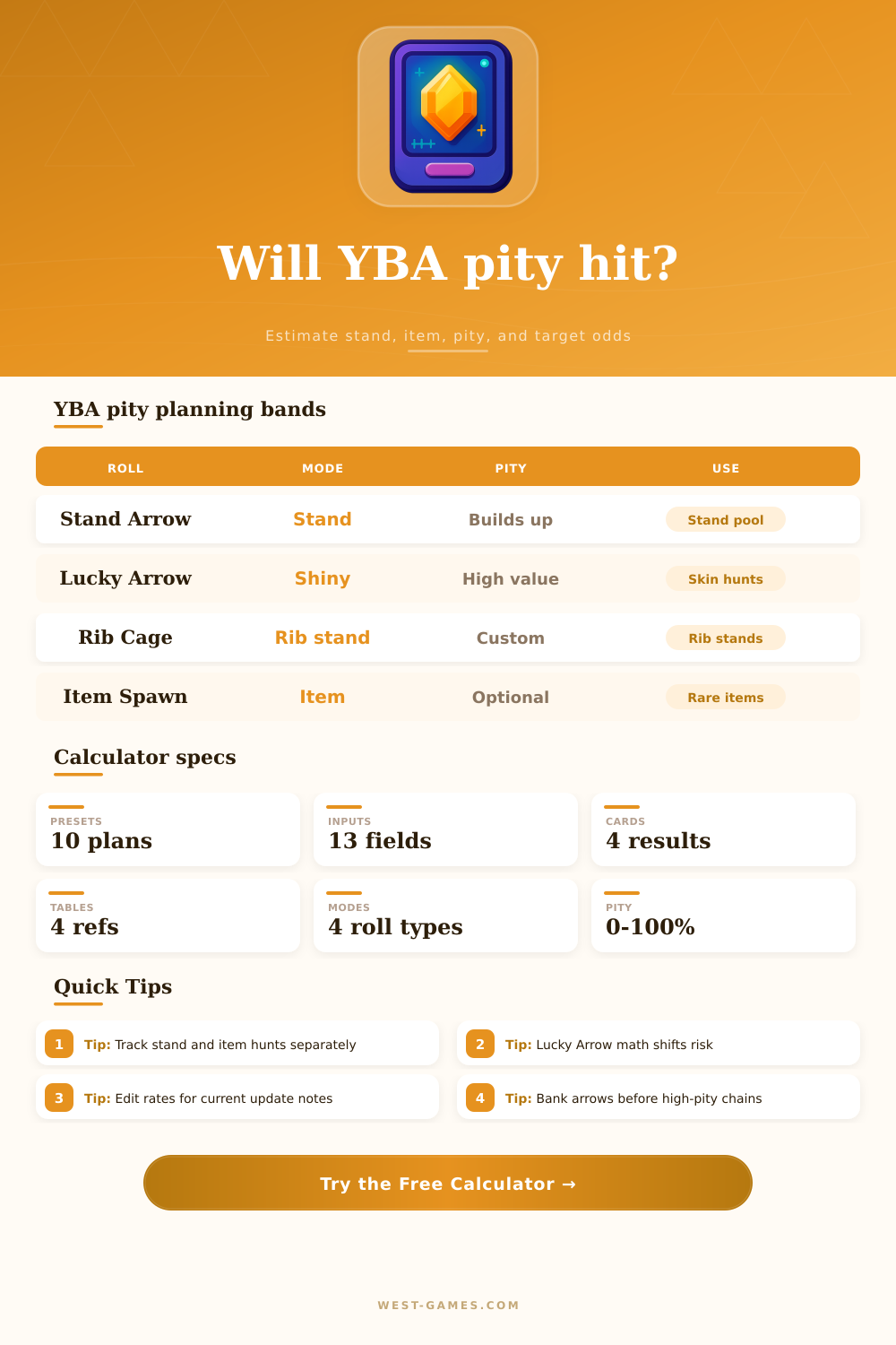 YBA Pity Calculator