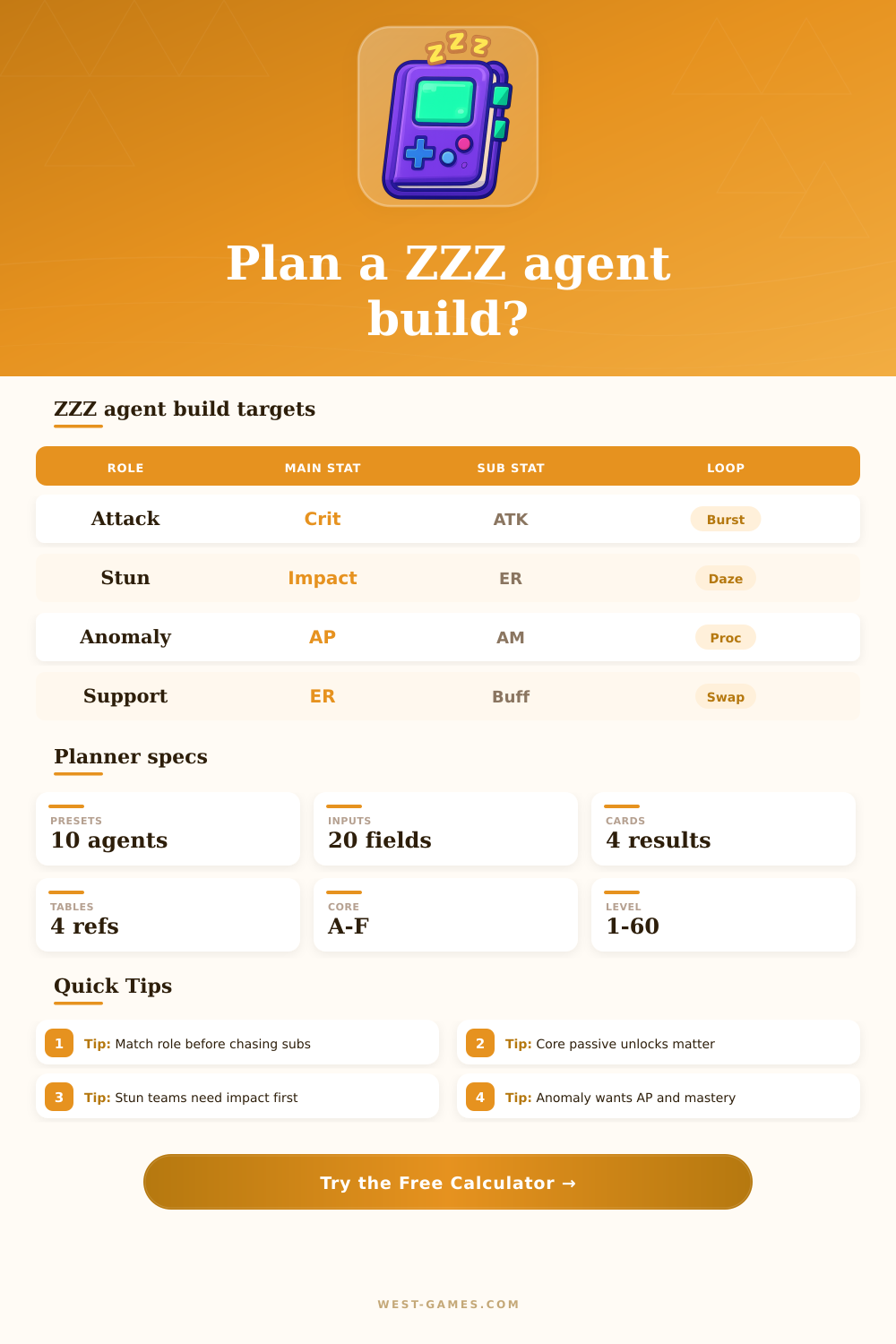 ZZZ Character Planner for Agent Builds