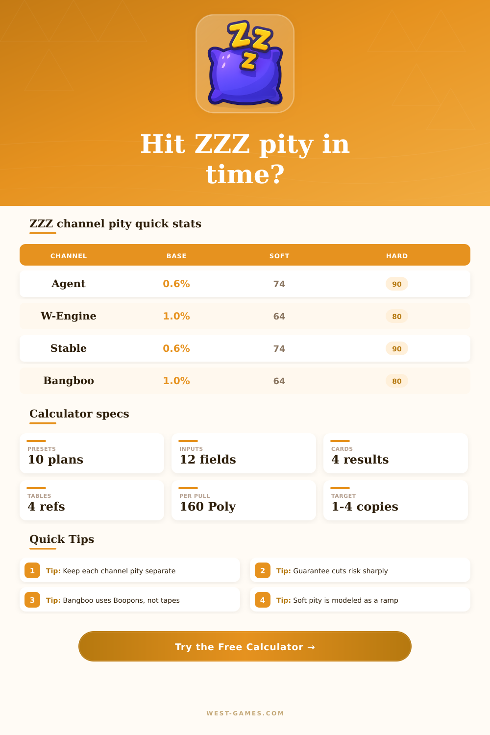 ZZZ Pity Calculator for Signal Searches
