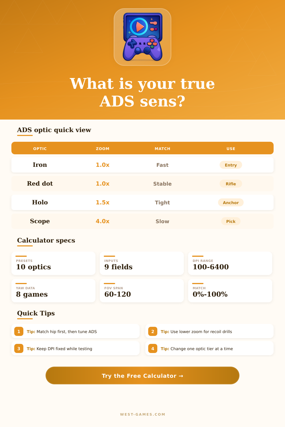 ADS Sensitivity Calculator for Gaming Aim