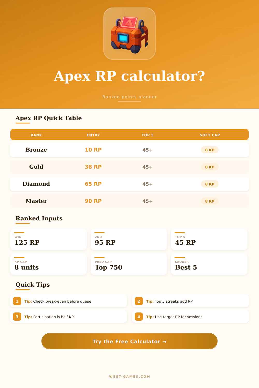 Apex RP Calculator for Ranked Points