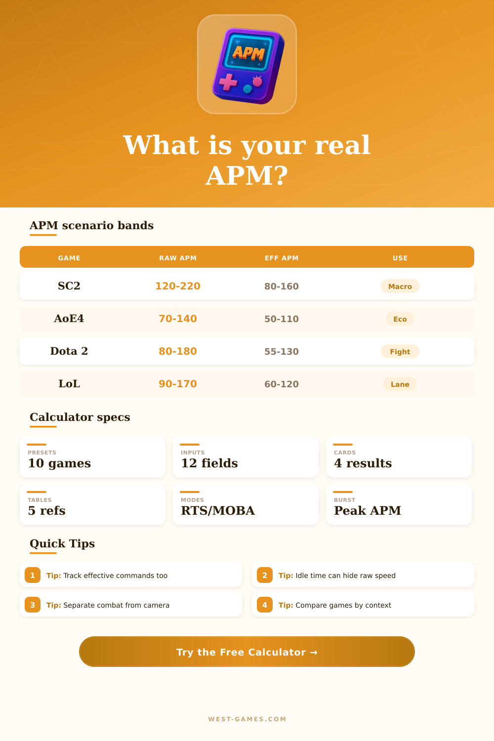 APM Calculator for RTS and MOBA Actions