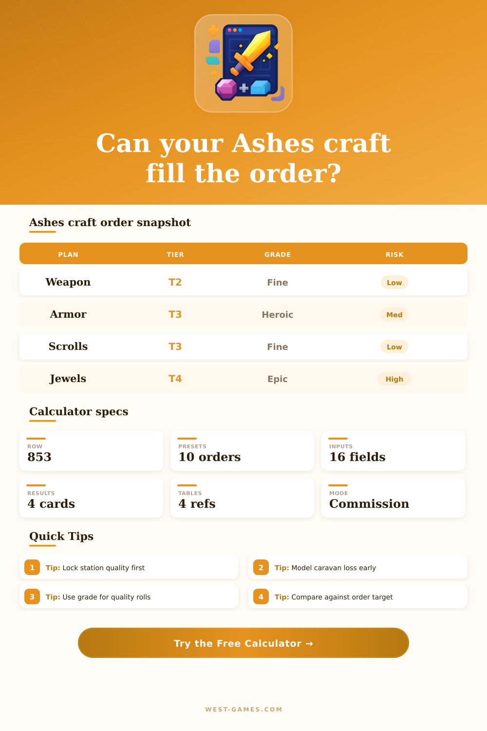 Ashes of Creation Crafting Calculator