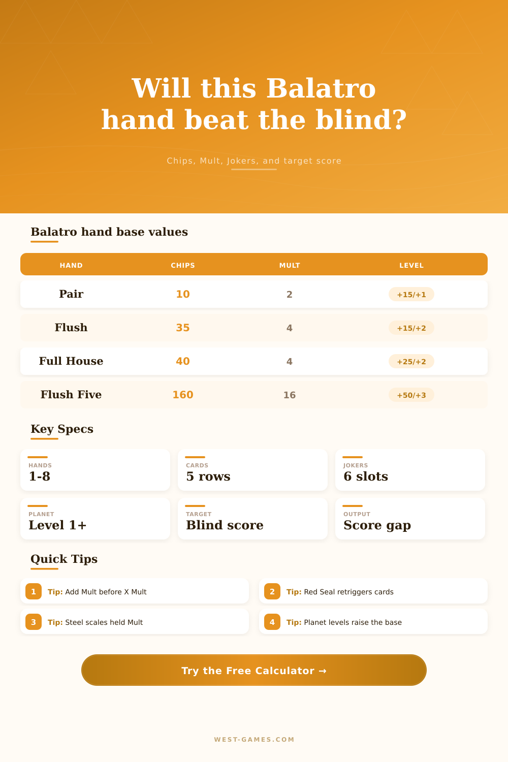Balatro Score Calculator