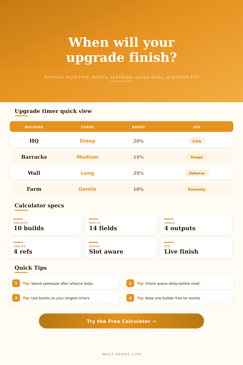 Building Upgrade Time Calculator