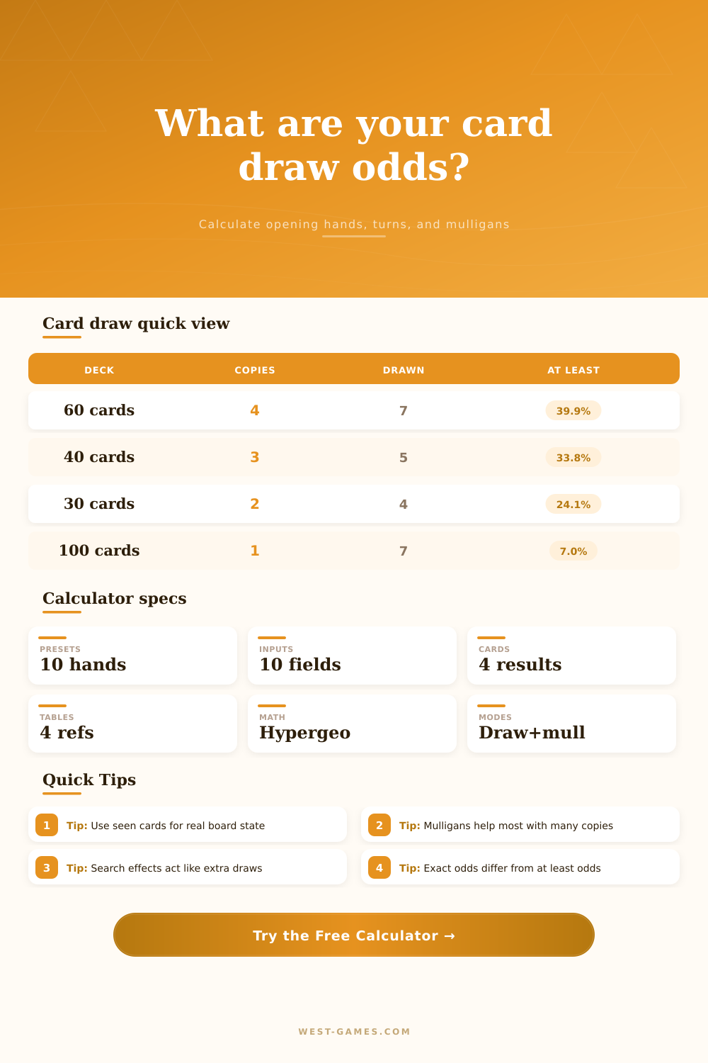 Card Draw Probability Calculator