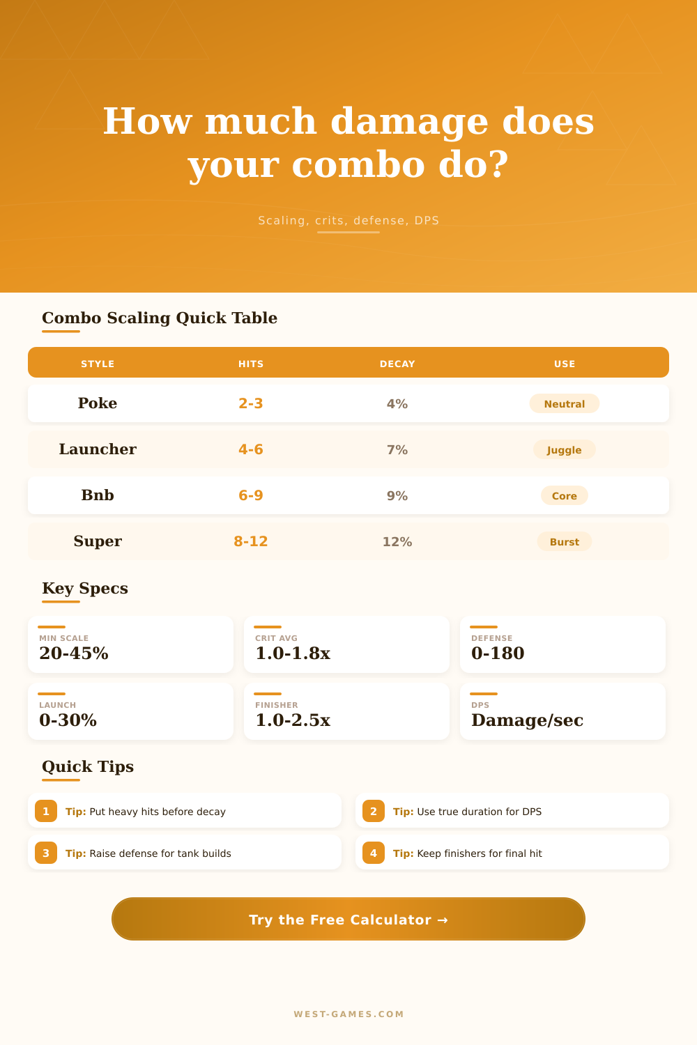 Combo Damage Calculator for Fighting Games