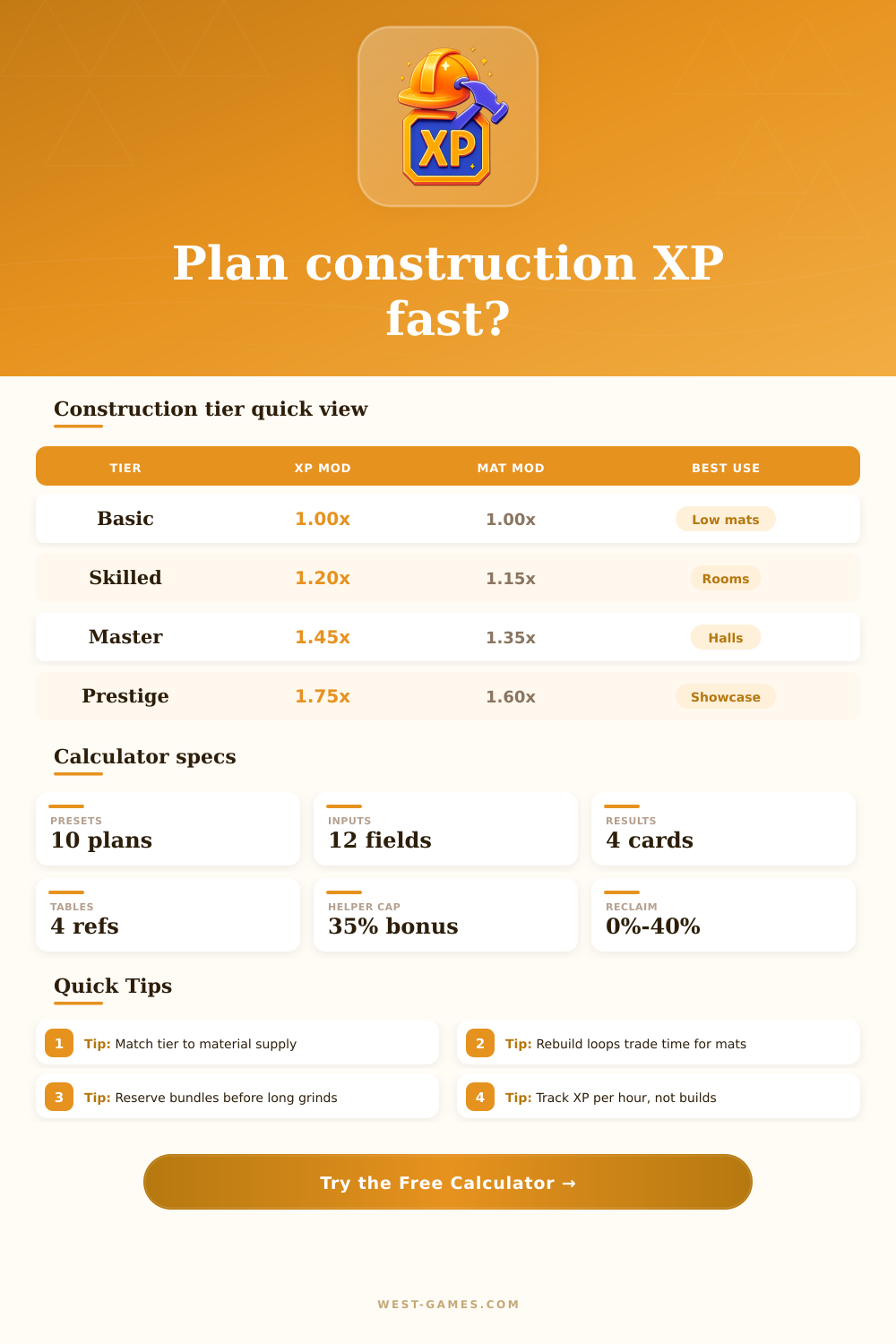 Construction XP Calculator for Build Training