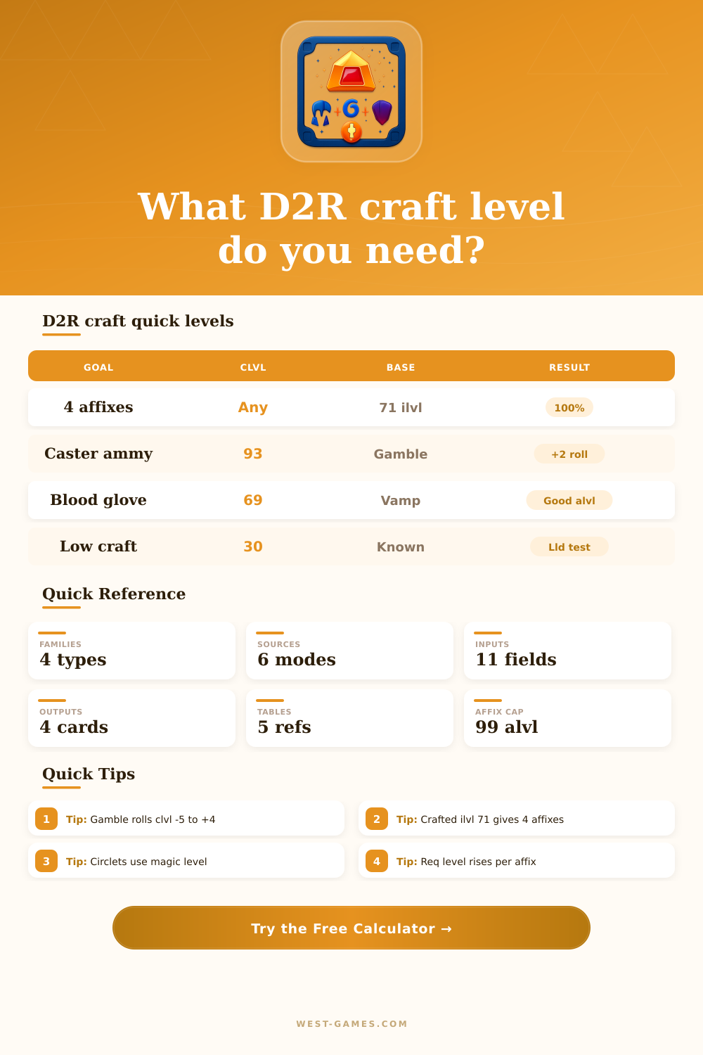 D2R Crafting Calculator for Recipes and Affixes