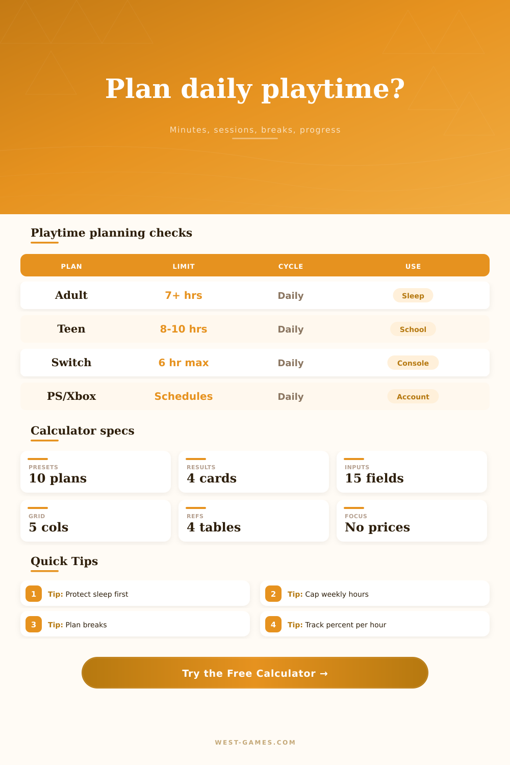 Daily Playtime Budget Calculator