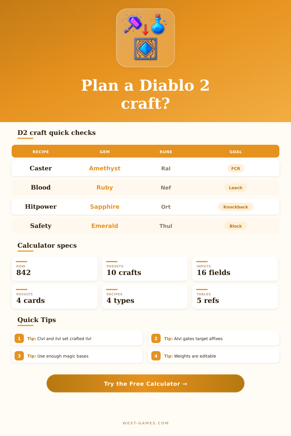 Diablo 2 Crafting Calculator