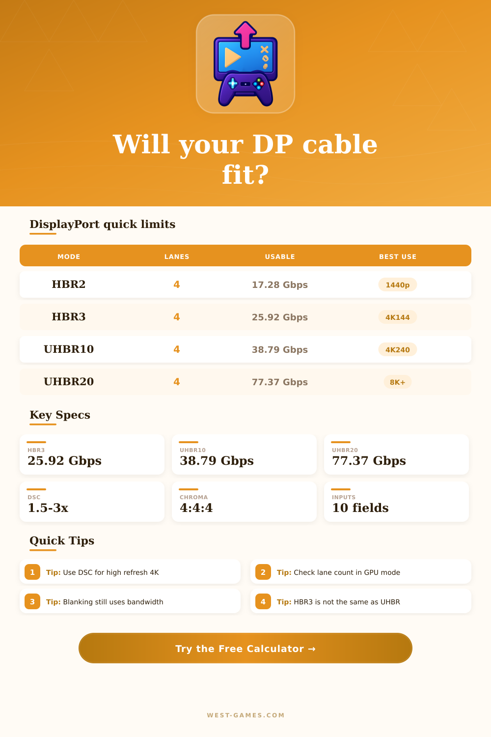 DisplayPort Bandwidth Calculator
