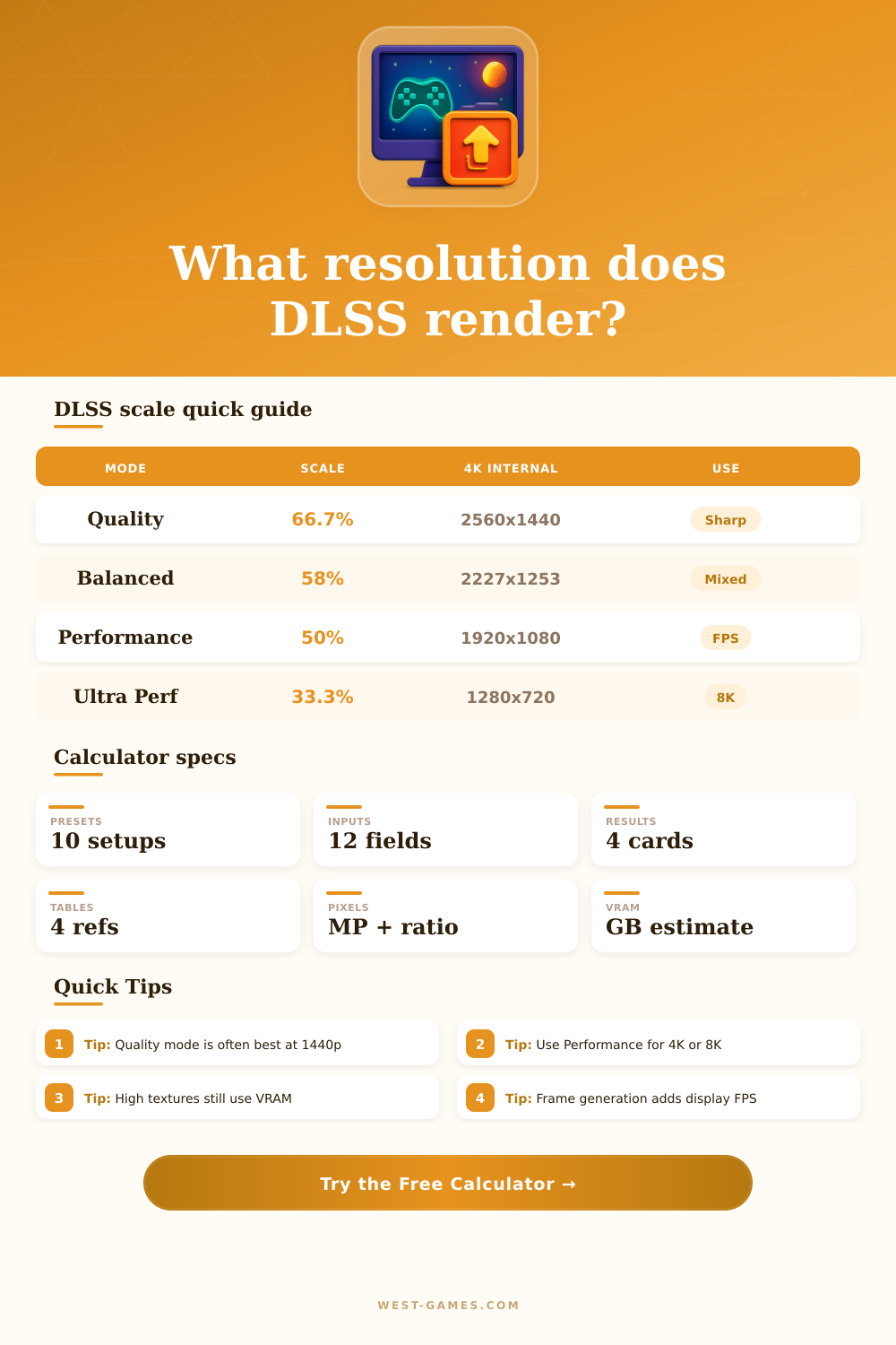 DLSS Render Resolution Calculator