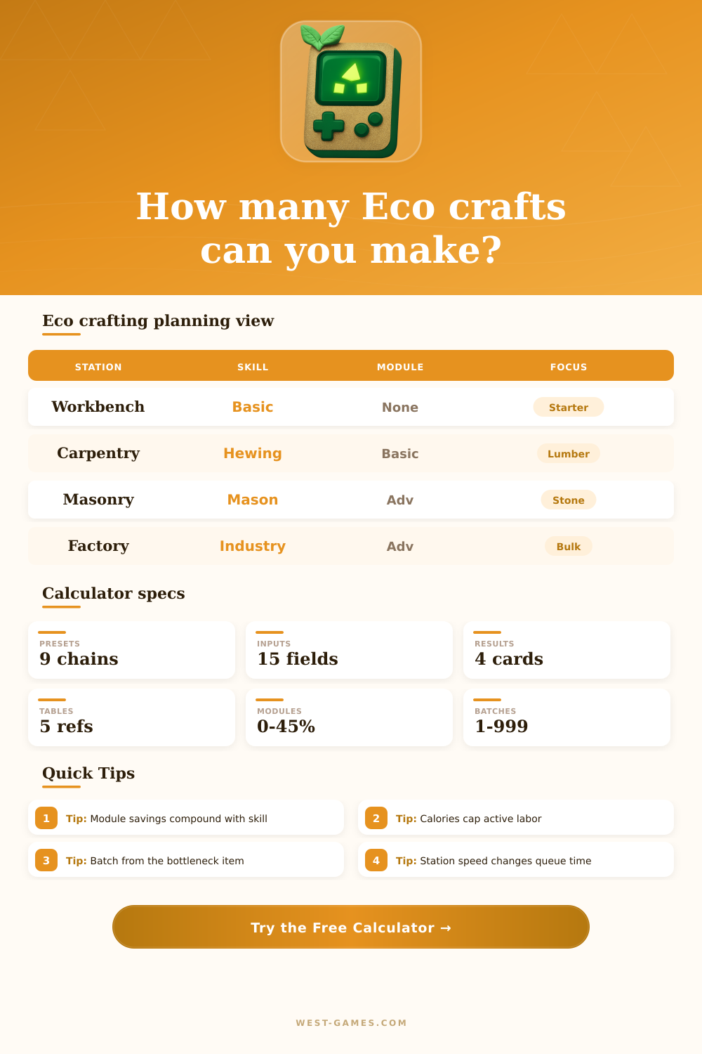 Eco Crafting Calculator