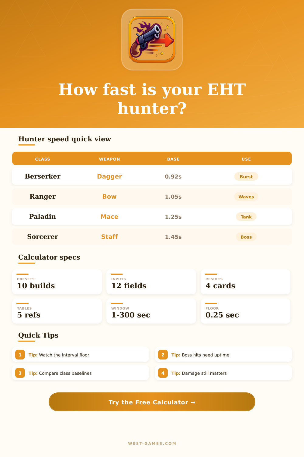 Evil Hunter Tycoon Attack Speed Calculator