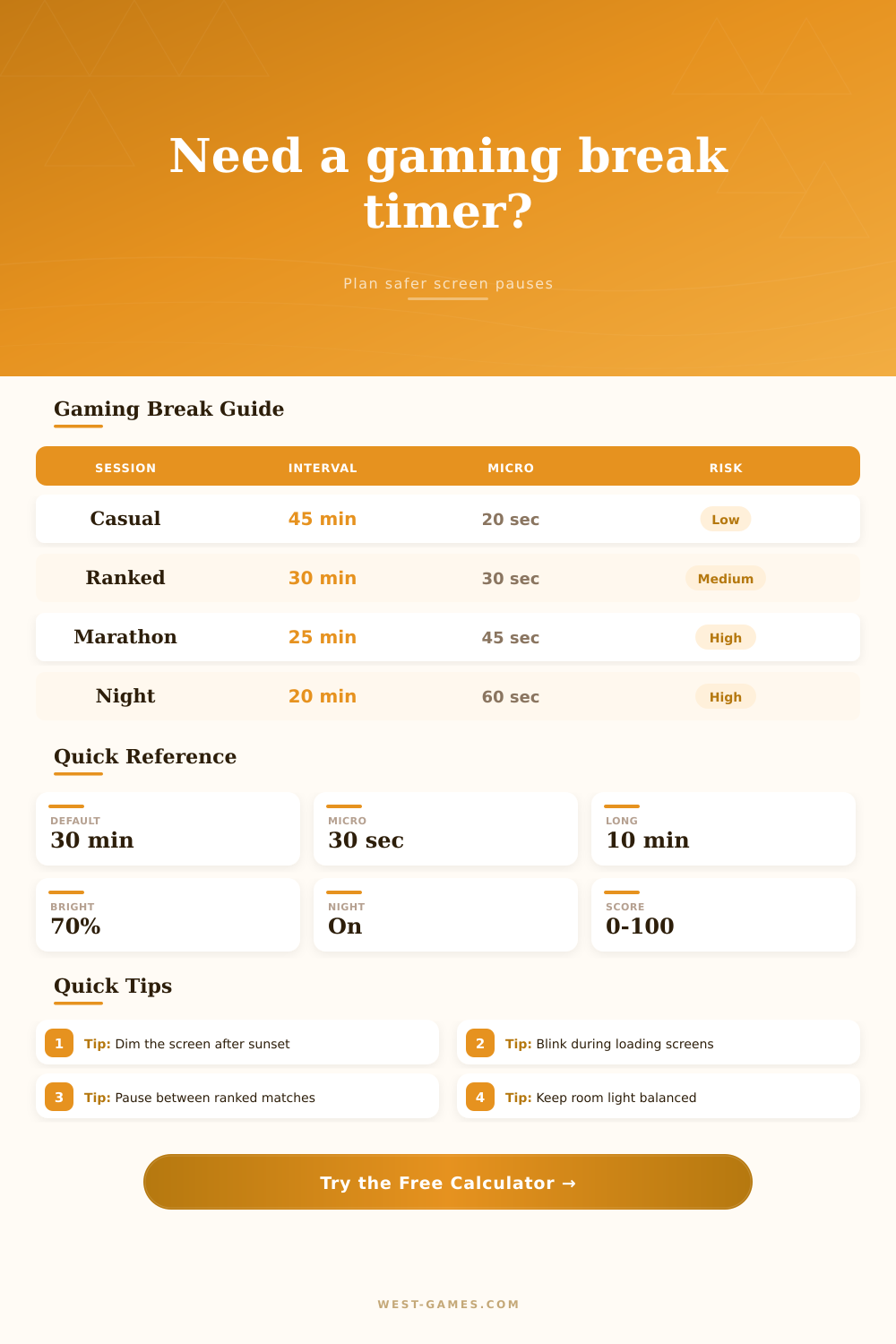 Eye Strain Break Timer Calculator for Gaming