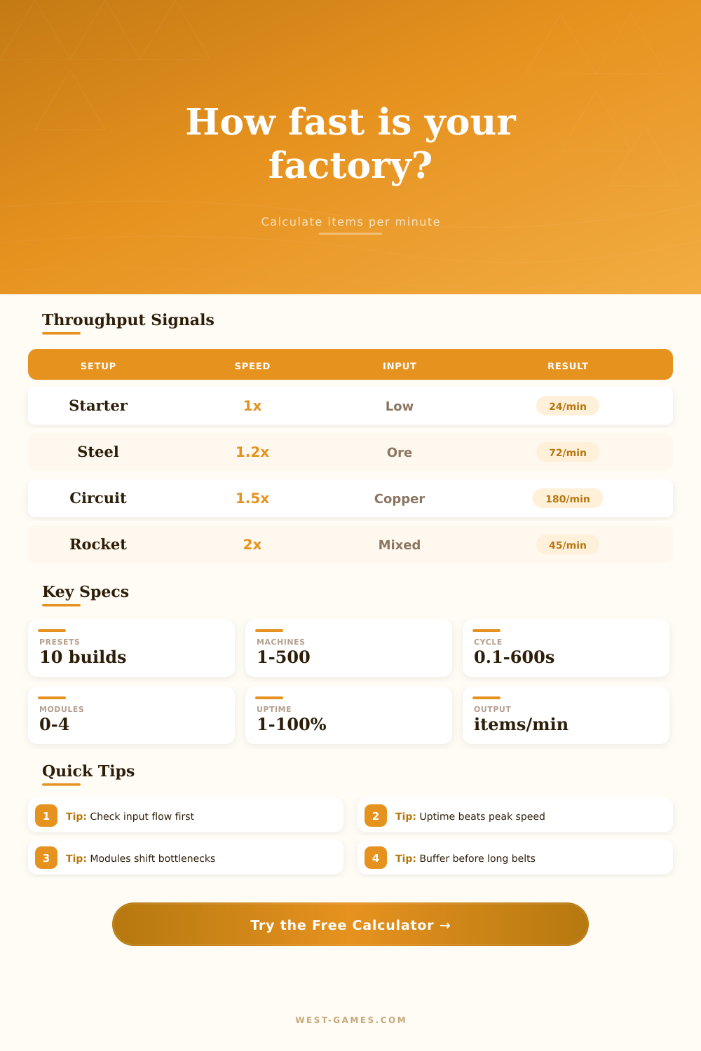 Factory Throughput Calculator for Game Production