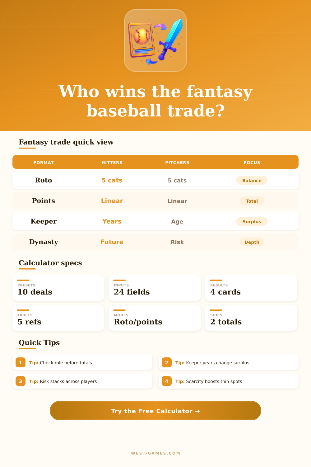 Fantasy Baseball Trade Calculator