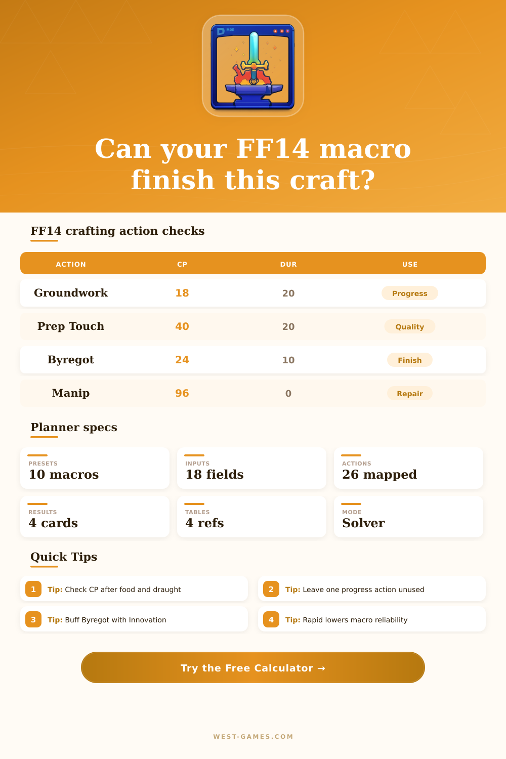 FF14 Raphael Crafting Calculator