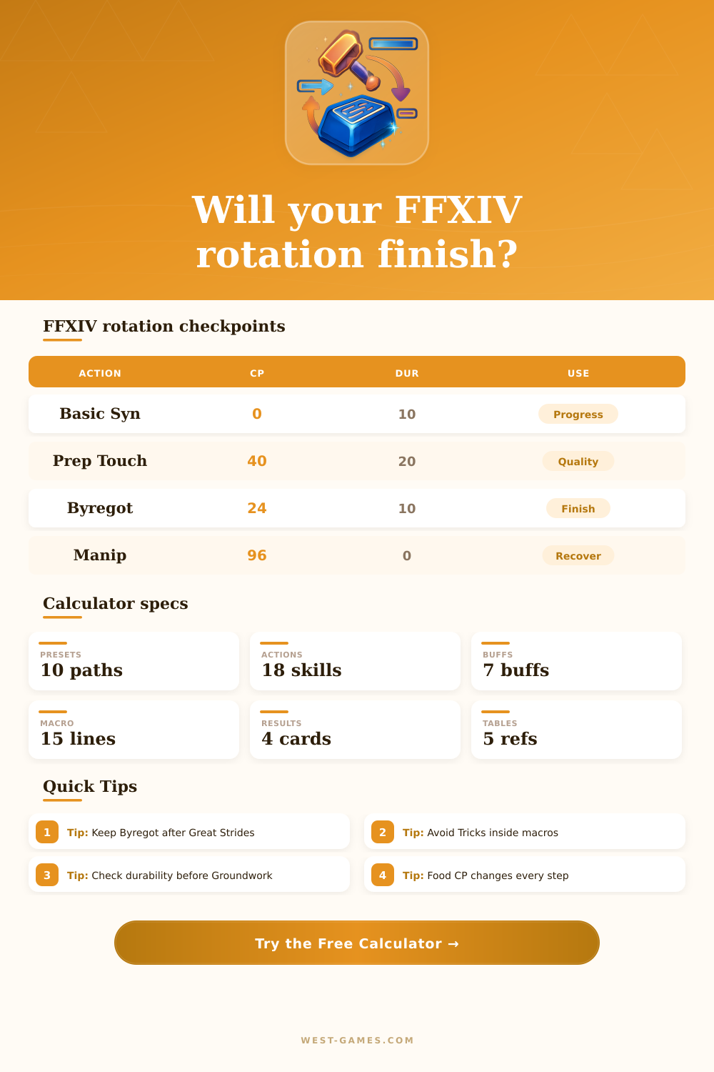 FFXIV Crafting Rotation Calculator