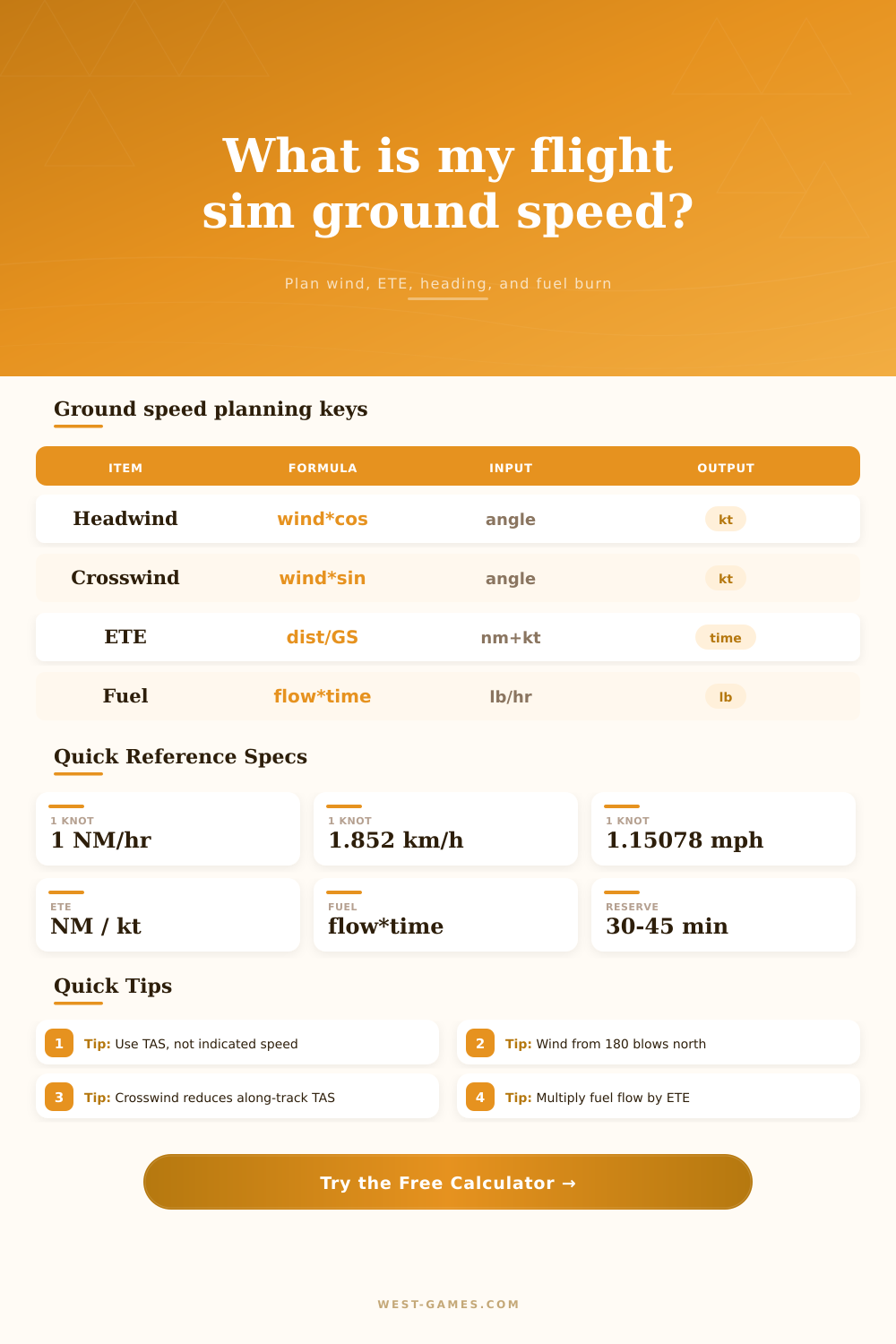 Flight Sim Ground Speed Calculator